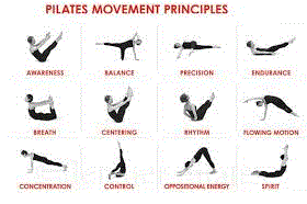 Pilates Movement Principles